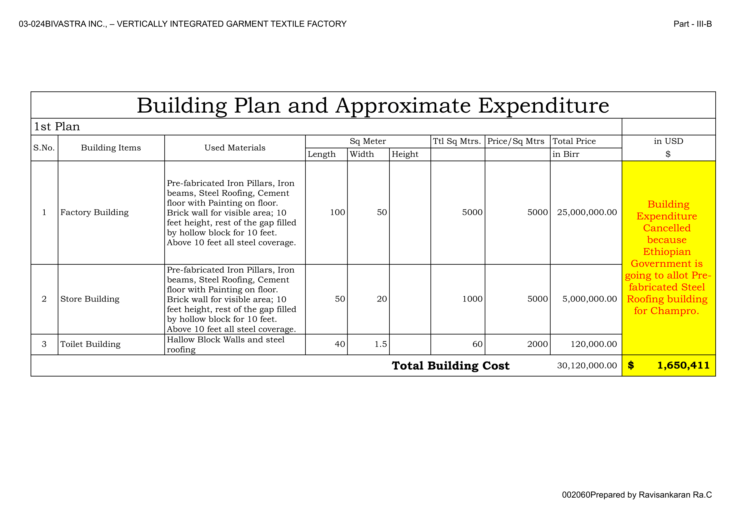 building-plan-bivastra-inc