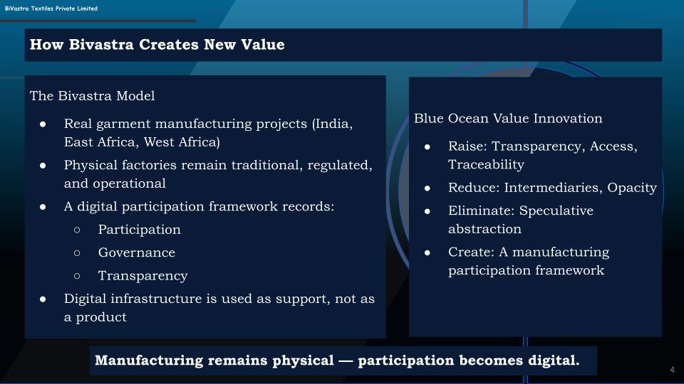 Digital Participation